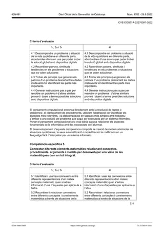 216
Criteris d’a aluació
1r, 2n i 3r 4t
4.1 Descompondre un problema o situació
de la vida quotidiana en diferents parts,
abordant-les d’una en una per poder trobar
la solució global amb dispositius digitals.
4.2 Reconèixer patrons, similituds i
tendències en els problemes o situacions
que es volen solucionar.
4.3 Trobar els principis que generen els
patrons d’un problema descartant les dades
irrellevants tot identificant les parts més
importants.
4.4 Generar instruccions pas a pas per
resoldre un problema i d’altres similars
provant i duent a terme possibles solucions
amb dispositius digitals.
4.1 Descompondre un problema o situació
de la vida quotidiana en diferents parts,
abordant-les d’una en una per poder trobar
la solució global amb dispositius digitals.
4.2 Reconèixer patrons, similituds i
tendències en els problemes o situacions
que es volen solucionar.
4.3 Trobar els principis que generen els
patrons d’un problema descartant les dades
irrellevants tot identificant les parts més
importants.
4.4 Generar instruccions pas a pas per
resoldre un problema i d’altres similars
provant i duent a terme possibles solucions
amb dispositius digitals.
El pensament computacional entronca directament amb la resolució de reptes o
problemes i el plantejament de procediments, utilitzant l’abstracció per identificar els
aspectes més rellevants, i la descomposició en tasques més simples amb l’objectiu
d’arribar a una solució del problema que pugui ser executada per un sistema informàtic.
Portar el pensament computacional a la vida diària suposa relacionar els aspectes
fonamentals de la informàtica amb les necessitats de l’alumnat.
El desenvolupament d’aquesta competència comporta la creació de models abstractes de
situacions quotidianes, la seva automatització i modelització i la codificació en un
llenguatge fàcil d’interpretar per un sistema informàtic.
Competència específica
Connectar diferents elements matemàtics relacionant conceptes,
procediments, arguments i models per desen olupar una isió de les
matemàtiques com un tot integrat
Criteris d’a aluació
1r, 2n i 3r 4t
5.1 Identificar i usar les connexions entre
diferents representacions d’un mateix
concepte matemàtic quan s’extreu
informació d’una d’aquestes per aplicar-la a
l’altra.
5.2 Reconèixer i relacionar connexions
entre diferents conceptes i coneixements
matemàtics a través de situacions de la
5.1 Identificar i usar les connexions entre
diferents representacions d’un mateix
concepte matemàtic quan s’extreu
informació d’una d’aquestes per aplicar-la a
l’altra.
5.2 Reconèixer i relacionar connexions
entre diferents conceptes i coneixements
matemàtics a través de situacions de la
DL B 38014-2007
ISSN 1988-298X https://www.gencat.cat/dogc
Núm. 8762 - 29.9.2022
409/491 Diari Oficial de la Generalitat de Catalunya
CVE-DOGC-A-22270097-2022
 
