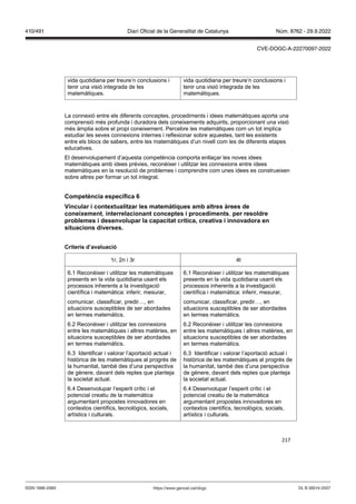 217
vida quotidiana per treure’n conclusions i
tenir una visió integrada de les
matemàtiques.
vida quotidiana per treure’n conclusions i
tenir una visió integrada de les
matemàtiques.
La connexió entre els diferents conceptes, procediments i idees matemàtiques aporta una
comprensió més profunda i duradora dels coneixements adquirits, proporcionant una visió
més àmplia sobre el propi coneixement. Percebre les matemàtiques com un tot implica
estudiar les seves connexions internes i reflexionar sobre aquestes, tant les existents
entre els blocs de sabers, entre les matemàtiques d’un nivell com les de diferents etapes
educatives.
El desenvolupament d’aquesta competència comporta enllaçar les noves idees
matemàtiques amb idees prèvies, reconèixer i utilitzar les connexions entre idees
matemàtiques en la resolució de problemes i comprendre com unes idees es construeixen
sobre altres per formar un tot integrat.
Competència específica
incular i contextualit ar les matemàtiques amb altres àrees de
coneixement, interrelacionant conceptes i procediments, per resoldre
problemes i desen olupar la capacitat crítica, creati a i inno adora en
situacions di erses
Criteris d’a aluació
1r, 2n i 3r 4t
6.1 Reconèixer i utilitzar les matemàtiques
presents en la vida quotidiana usant els
processos inherents a la investigació
científica i matemàtica: inferir, mesurar,
comunicar, classificar, predir…, en
situacions susceptibles de ser abordades
en termes matemàtics.
6.2 Reconèixer i utilitzar les connexions
entre les matemàtiques i altres matèries, en
situacions susceptibles de ser abordades
en termes matemàtics.
6.3 Identificar i valorar l’aportació actual i
històrica de les matemàtiques al progrés de
la humanitat, també des d’una perspectiva
de gènere, davant dels reptes que planteja
la societat actual.
6.4 Desenvolupar l’esperit crític i el
potencial creatiu de la matemàtica
argumentant propostes innovadores en
contextos científics, tecnològics, socials,
artístics i culturals.
6.1 Reconèixer i utilitzar les matemàtiques
presents en la vida quotidiana usant els
processos inherents a la investigació
científica i matemàtica: inferir, mesurar,
comunicar, classificar, predir…, en
situacions susceptibles de ser abordades
en termes matemàtics.
6.2 Reconèixer i utilitzar les connexions
entre les matemàtiques i altres matèries, en
situacions susceptibles de ser abordades
en termes matemàtics.
6.3 Identificar i valorar l’aportació actual i
històrica de les matemàtiques al progrés de
la humanitat, també des d’una perspectiva
de gènere, davant dels reptes que planteja
la societat actual.
6.4 Desenvolupar l’esperit crític i el
potencial creatiu de la matemàtica
argumentant propostes innovadores en
contextos científics, tecnològics, socials,
artístics i culturals.
DL B 38014-2007
ISSN 1988-298X https://www.gencat.cat/dogc
Núm. 8762 - 29.9.2022
410/491 Diari Oficial de la Generalitat de Catalunya
CVE-DOGC-A-22270097-2022
 