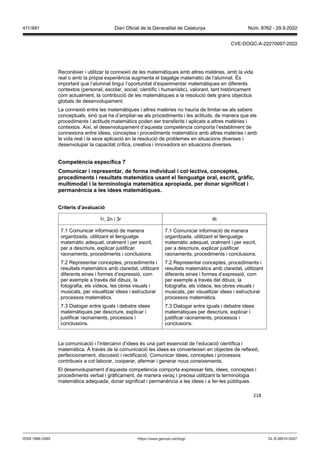 218
Reconèixer i utilitzar la connexió de les matemàtiques amb altres matèries, amb la vida
real o amb la pròpia experiència augmenta el bagatge matemàtic de l’alumnat. És
important que l’alumnat tingui l’oportunitat d’experimentar matemàtiques en diferents
contextos (personal, escolar, social, científic i humanístic), valorant, tant històricament
com actualment, la contribució de les matemàtiques a la resolució dels grans objectius
globals de desenvolupament.
La connexió entre les matemàtiques i altres matèries no hauria de limitar-se als sabers
conceptuals, sinó que ha d’ampliar-se als procediments i les actituds, de manera que els
procediments i actituds matemàtics poden ser transferits i aplicats a altres matèries i
contextos. Així, el desenvolupament d’aquesta competència comporta l’establiment de
connexions entre idees, conceptes i procediments matemàtics amb altres matèries i amb
la vida real i la seva aplicació en la resolució de problemes en situacions diverses i
desenvolupar la capacitat crítica, creativa i innovadora en situacions diverses.
Competència específica
Comunicar i representar, de forma indi idual i col lecti a, conceptes,
procediments i resultats matemàtics usant el llenguatge oral, escrit, gràfic,
multimodal i la terminologia matemàtica apropiada, per donar significat i
permanència a les idees matemàtiques
Criteris d’a aluació
1r, 2n i 3r 4t
7.1 Comunicar informació de manera
organitzada, utilitzant el llenguatge
matemàtic adequat, oralment i per escrit,
per a descriure, explicar justificar
raonaments, procediments i conclusions.
7.2 Representar conceptes, procediments i
resultats matemàtics amb claredat, utilitzant
diferents eines i formes d’expressió, com
per exemple a través del dibuix, la
fotografia, els vídeos, les obres visuals i
musicals, per visualitzar idees i estructurar
processos matemàtics.
7.3 Dialogar entre iguals i debatre idees
matemàtiques per descriure, explicar i
justificar raonaments, processos i
conclusions.
7.1 Comunicar informació de manera
organitzada, utilitzant el llenguatge
matemàtic adequat, oralment i per escrit,
per a descriure, explicar justificar
raonaments, procediments i conclusions.
7.2 Representar conceptes, procediments i
resultats matemàtics amb claredat, utilitzant
diferents eines i formes d’expressió, com
per exemple a través del dibuix, la
fotografia, els vídeos, les obres visuals i
musicals, per visualitzar idees i estructurar
processos matemàtics.
7.3 Dialogar entre iguals i debatre idees
matemàtiques per descriure, explicar i
justificar raonaments, processos i
conclusions.
La comunicació i l’intercanvi d’idees és una part essencial de l’educació científica i
matemàtica. A través de la comunicació les idees es converteixen en objectes de reflexió,
perfeccionament, discussió i rectificació. Comunicar idees, conceptes i processos
contribueix a col·laborar, cooperar, afermar i generar nous coneixements.
El desenvolupament d’aquesta competència comporta expressar fets, idees, conceptes i
procediments verbal i gràficament, de manera veraç i precisa utilitzant la terminologia
matemàtica adequada, donar significat i permanència a les idees i a fer-les públiques.
DL B 38014-2007
ISSN 1988-298X https://www.gencat.cat/dogc
Núm. 8762 - 29.9.2022
411/491 Diari Oficial de la Generalitat de Catalunya
CVE-DOGC-A-22270097-2022
 