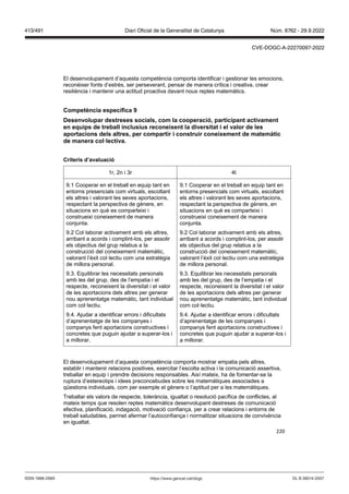 220
El desenvolupament d’aquesta competència comporta identificar i gestionar les emocions,
reconèixer fonts d’estrès, ser perseverant, pensar de manera crítica i creativa, crear
resiliència i mantenir una actitud proactiva davant nous reptes matemàtics.
Competència específica
Desen olupar destreses socials, com la cooperació, participant acti ament
en equips de treball inclusius reconeixent la di ersitat i el alor de les
aportacions dels altres, per compartir i construir coneixement de matemàtic
de manera col lecti a
Criteris d’a aluació
1r, 2n i 3r 4t
9.1 Cooperar en el treball en equip tant en
entorns presencials com virtuals, escoltant
els altres i valorant les seves aportacions,
respectant la perspectiva de gènere, en
situacions en què es comparteixi i
construeixi coneixement de manera
conjunta.
9.2 Col·laborar activament amb els altres,
arribant a acords i complint-los, per assolir
els objectius del grup relatius a la
construcció del coneixement matemàtic,
valorant l’èxit col·lectiu com una estratègia
de millora personal.
9.3. Equilibrar les necessitats personals
amb les del grup, des de l’empatia i el
respecte, reconeixent la diversitat i el valor
de les aportacions dels altres per generar
nou aprenentatge matemàtic, tant individual
com col·lectiu.
9.4. Ajudar a identificar errors i dificultats
d’aprenentatge de les companyes i
companys fent aportacions constructives i
concretes que puguin ajudar a superar-los i
a millorar.
9.1 Cooperar en el treball en equip tant en
entorns presencials com virtuals, escoltant
els altres i valorant les seves aportacions,
respectant la perspectiva de gènere, en
situacions en què es comparteixi i
construeixi coneixement de manera
conjunta.
9.2 Col·laborar activament amb els altres,
arribant a acords i complint-los, per assolir
els objectius del grup relatius a la
construcció del coneixement matemàtic,
valorant l’èxit col·lectiu com una estratègia
de millora personal.
9.3. Equilibrar les necessitats personals
amb les del grup, des de l’empatia i el
respecte, reconeixent la diversitat i el valor
de les aportacions dels altres per generar
nou aprenentatge matemàtic, tant individual
com col·lectiu.
9.4. Ajudar a identificar errors i dificultats
d’aprenentatge de les companyes i
companys fent aportacions constructives i
concretes que puguin ajudar a superar-los i
a millorar.
El desenvolupament d’aquesta competència comporta mostrar empatia pels altres,
establir i mantenir relacions positives, exercitar l’escolta activa i la comunicació assertiva,
treballar en equip i prendre decisions responsables. Així mateix, ha de fomentar-se la
ruptura d’estereotips i idees preconcebudes sobre les matemàtiques associades a
qüestions individuals, com per exemple el gènere o l’aptitud per a les matemàtiques.
Treballar els valors de respecte, tolerància, igualtat o resolució pacífica de conflictes, al
mateix temps que resolen reptes matemàtics desenvolupant destreses de comunicació
efectiva, planificació, indagació, motivació confiança, per a crear relacions i entorns de
treball saludables, permet afermar l’autoconfiança i normalitzar situacions de convivència
en igualtat.
DL B 38014-2007
ISSN 1988-298X https://www.gencat.cat/dogc
Núm. 8762 - 29.9.2022
413/491 Diari Oficial de la Generalitat de Catalunya
CVE-DOGC-A-22270097-2022
 