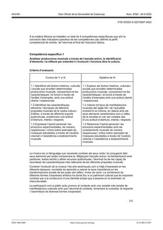 231
A la matèria Música es treballen un total de 4 competències específiques que són la
concreció dels indicadors operatius de les competències clau definits al perfil
competencial de sortida de l’alumnat al final de l’educació bàsica.
Competència específica 1
Analit ar produccions musicals a tra s de l’escolta acti a, la identificació
d’elements i la reflexió per entendre’n l’e olució i funcions dins la cultura
Criteris d’a aluació
Cursos de 1r a 3r Optativa de 4t
1.1 Identificar els factors històrics, culturals
i socials que envolten determinades
produccions musicals, comprenent-ne les
característiques i la funció a través de
l’anàlisi d’exemples, amb una actitud
oberta i respectuosa.
1.2 Identificar les característiques,
elements i tècniques de diferents
propostes musicals de la nostra cultura i
d’altres, a través de diferents suports
audiovisuals, evidenciant una actitud
d’obertura, interès i respecte.
1.3 Expressar l’opinió personal i les
emocions experimentades, de manera
respectuosa i crítica sobre exemples de
músiques estudiades a través de l’audició,
visionat o l’assistència a esdeveniments
musicals.
1.1 Explicar els factors històrics, culturals i
socials que envolten determinades
produccions musicals, comprenent-ne les
característiques i la funció a través de
l’anàlisi d’exemples amb una actitud oberta
i respectuosa.
1.2 Valorar tot tipus de manifestacions
musicals del segle XX i de l’actualitat
incloent-hi el cinema, en relació amb els
seus elements característics com a reflex
de la societat on van ser creades des
d’una actitud d’obertura, interès i respecte.
1.3 Relacionar l’opinió personal i les
emocions experimentades amb els
coneixements musicals de manera
respectuosa i crítica sobre exemples de
músiques estudiades a través de l’audició,
visionat o l’assistència a esdeveniments
musicals.
La música és un llenguatge que necessita conèixer els seus codis i la conjugació dels
seus elements per poder comprendre-la. Mitjançant l’escolta activa i la familiarització amb
partitures, textos escrits o altres recursos audiovisuals, l’alumnat ha de ser capaç de
reconèixer les característiques més rellevants de les diferents propostes musicals.
Conèixer l’evolució de la música i les arts escèniques com a mitjà d’expressió en les
diferents èpoques i societats és aprendre a valorar la seva importància en les
transformacions socials de les quals són reflex i motor de canvi. La combinació de
diferents formes d’expressió artística ha donat lloc a un patrimoni cultural que és important
conèixer per a la construcció d’una identitat pròpia que s’assenta en la diversitat i la
interculturalitat.
La participació com a públic actiu promou el contacte amb una varietat més àmplia de
manifestacions culturals amb què l’alumnat té contacte, fomentant la curiositat, el respecte
i l’assimilació de diverses formes d’expressió.
DL B 38014-2007
ISSN 1988-298X https://www.gencat.cat/dogc
Núm. 8762 - 29.9.2022
424/491 Diari Oficial de la Generalitat de Catalunya
CVE-DOGC-A-22270097-2022
 