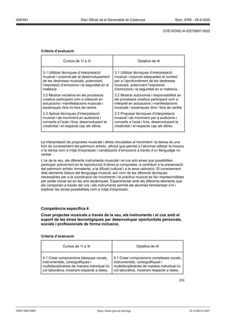 233
Criteris d’a aluació
Cursos de 1r a 3r Optativa de 4t
3.1 Utilitzar tècniques d’interpretació
musical i corporal per al desenvolupament
de les destreses musicals, potenciant
l’expressió d’emocions i la seguretat en si
mateix/a.
3.2 Mostrar iniciativa en els processos
creatius participant com a intèrpret en
actuacions i manifestacions musicals i
escèniques dins i/o fora de centre.
3.3 Aplicar tècniques d’interpretació
musical i de moviment en audicions i
concerts a l’aula i fora, desenvolupant la
creativitat i el respecte cap als altres.
3.1 Utilitzar tècniques d’interpretació
musical i corporal adequades al context
per a l’aprofundiment de les destreses
musicals, potenciant l’expressió
d’emocions i la seguretat en si mateix/a.
3.2 Mostrar autonomia i responsabilitat en
els processos creatius participant com a
intèrpret en actuacions i manifestacions
musicals i escèniques dins i fora de centre.
3.3 Proposar tècniques d’interpretació
musical i de moviment per a audicions i
concerts a l’aula i fora, desenvolupant la
creativitat i el respecte cap als altres.
La interpretació de propostes musicals i altres vinculades al moviment i la dansa és una
font de coneixement del patrimoni artístic, alhora que permet a l’alumnat utilitzar la música
o la dansa com a mitjà d’expressió i canalització d’emocions a través d’un llenguatge no
verbal .
L’ús de la veu, els diferents instruments musicals i el cos són eines que possibiliten
participar activament en la reproducció d’obres ja compostes, a contribuir a la preservació
del patrimoni artístic immaterial, a la difusió cultural i a la seva valoració. El coneixement
dels elements bàsics del llenguatge musical, així com de les diferents tècniques
necessàries per a la coordinació de moviments i la pràctica musical es fan imprescindibles
per poder iniciar-se en les arts escèniques. Experimentar amb els diferents elements que
els componen a través del cos i els instruments permet als alumnes familiaritzar-s’hi i
explorar les seves possibilitats com a mitjà d’expressió.
Competència específica
Crear pro ectes musicals a tra s de la eu, els instruments i el cos amb el
suport de les eines tecnol giques per desen olupar oportunitats personals,
socials i professionals de forma inclusi a
Criteris d’a aluació
Cursos de 1r a 3r Optativa de 4t
4.1 Crear composicions bàsiques vocals,
instrumentals, coreogràfiques i
multidisciplinàries de manera individual i/o
col·laborativa, mostrant respecte a idees,
4.1 Crear composicions complexes vocals,
instrumentals, coreogràfiques i
multidisciplinàries de manera individual i/o
col·laborativa, mostrant respecte a idees,
DL B 38014-2007
ISSN 1988-298X https://www.gencat.cat/dogc
Núm. 8762 - 29.9.2022
426/491 Diari Oficial de la Generalitat de Catalunya
CVE-DOGC-A-22270097-2022
 
