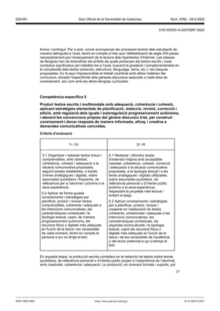 27
forma i contingut. Per a això, convé acompanyar els processos lectors dels estudiants de
manera detinguda a l’aula, tenint en compte a més que l’alfabetització de segle XXI passa
necessàriament per l’ensenyament de la lectura dels hipertextos d’Internet. Les classes
de llengües han de diversificar els àmbits als quals pertanyen els textos escrits i crear
contextos significatius per treballar-los a l’aula, buscant la gradació i complementarietat en
la complexitat dels textos (extensió, estructura, llenguatge, tema, etc.) i les tasques
proposades. Es fa aquí imprescindible el treball coordinat amb altres matèries del
currículum, donada l’especificitat dels gèneres discursius associats a cada àrea de
coneixement, així com amb les altres llengües curriculars.
Competència específica
Produir textos escrits i multimodals amb adequació, coherència i cohesió,
aplicant estratègies elementals de planificació, redacció, re isió, correcció i
edició, amb regulació dels iguals i autoregulació progressi ament aut noma,
i atenent les con encions pr pies del gènere discursiu triat, per construir
coneixement i donar resposta de manera informada, efica i creati a a
demandes comunicati es concretes
Criteris d’a aluació
1r i 2n 3r i 4t
5.1 Organitzar i redactar textos breus i
comprensibles, amb claredat,
coherència, cohesió i adequació a la
situació comunicativa proposada,
seguint pautes establertes, a través
d’eines analògiques i digitals, sobre
assumptes quotidians i freqüents, de
rellevància per a l’alumnat i pròxims a la
seva experiència.
5.2 Aplicar de forma guiada
coneixements i estratègies per
planificar, produir i revisar textos
comprensibles, coherents i adequats a
les intencions comunicatives, les
característiques contextuals i la
tipologia textual, usant, de manera
progressivament autònoma, els
recursos físics o digitals més adequats
en funció de la tasca i les necessitats
de cada moment, tenint en compte la
persona a qui va dirigit el text.
5.1 Redactar i difondre textos
d’extensió mitjana amb acceptable
claredat, coherència, cohesió, correcció
i adequació a la situació comunicativa
proposada, a la tipologia textual i a les
eines analògiques i digitals utilitzades,
sobre assumptes quotidians, de
rellevància personal o d’interès públic
pròxims a la seva experiència,
respectant la propietat intel·lectual i
evitant el plagi.
5.2 Aplicar coneixements i estratègies
per a planificar, produir, revisar i
cooperar en l’elaboració de textos
coherents, cohesionats i adequats a les
intencions comunicatives, les
característiques contextuals, els
aspectes socioculturals i la tipologia
textual, usant els recursos físics o
digitals més adequats en funció de la
tasca i de les necessitats de l’audiència
o del lector potencial a qui s’adreça el
text.
En aquesta etapa, la producció escrita consisteix en la redacció de textos sobre temes
quotidians, de rellevància personal o d’interès públic proper a l’experiència de l’alumnat,
amb creativitat, coherència i adequació. La producció, en diversos formats i suports, pot
DL B 38014-2007
ISSN 1988-298X https://www.gencat.cat/dogc
Núm. 8762 - 29.9.2022
220/491 Diari Oficial de la Generalitat de Catalunya
CVE-DOGC-A-22270097-2022
 