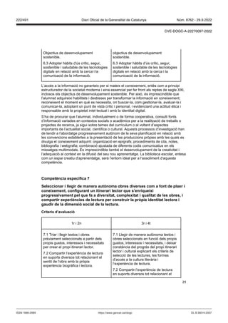 29
Objectius de desenvolupament
sostenible.
6.3 Adoptar hàbits d’ús crític, segur,
sostenible i saludable de les tecnologies
digitals en relació amb la cerca i la
comunicació de la informació.
objectius de desenvolupament
sostenible.
6.3 Adoptar hàbits d’ús crític, segur,
sostenible i saludable de les tecnologies
digitals en relació amb la cerca i la
comunicació de la informació.
L’accés a la informació no garanteix per si mateix el coneixement, entès com a principi
estructurador de la societat moderna i eina essencial per fer front als reptes de segle XXI,
inclosos els objectius de desenvolupament sostenible. Per això, és imprescindible que
l’alumnat adquireixi habilitats i destreses per transformar la informació en coneixement,
reconeixent el moment en què es necessita, on buscar-la, com gestionar-la, avaluar-la i
comunicar-la, adoptant un punt de vista crític i personal, i evidenciant una actitud ètica i
responsable amb la propietat intel·lectual i amb la identitat digital.
S’ha de procurar que l’alumnat, individualment o de forma cooperativa, consulti fonts
d’informació variades en contextos socials o acadèmics per a la realització de treballs o
projectes de recerca, ja sigui sobre temes del currículum o al voltant d’aspectes
importants de l’actualitat social, científica o cultural. Aquests processos d’investigació han
de tendir a l’abordatge progressivament autònom de la seva planificació en relació amb
les convencions establertes a la presentació de les produccions pròpies amb les quals es
divulga el coneixement adquirit: organització en epígrafs; procediments de cita, notes,
bibliografia i webgrafia; combinació ajustada de diferents codis comunicatius en els
missatges multimodals. És imprescindible també el desenvolupament de la creativitat i
l’adequació al context en la difusió del seu nou aprenentatge. La biblioteca escolar, entesa
com un espai creatiu d’aprenentatge, serà l’entorn ideal per a l’assoliment d’aquesta
competència.
Competència específica
Seleccionar i llegir de manera aut noma obres di erses com a font de plaer i
coneixement, configurant un itinerari lector que s’enriqueixi
progressi ament pel que fa a di ersitat, complexitat i qualitat de les obres, i
compartir experiències de lectura per construir la pr pia identitat lectora i
gaudir de la dimensió social de la lectura
Criteris d’a aluació
1r i 2n 3r i 4t
7.1 Triar i llegir textos i obres
prèviament seleccionats a partir dels
propis gustos, interessos i necessitats
per crear el propi itinerari lector.
7.2 Compartir l’experiència de lectura
en suports diversos tot relacionant el
sentit de l’obra amb la pròpia
experiència biogràfica i lectora.
7.1 Llegir de manera autònoma textos i
obres seleccionats en funció dels propis
gustos, interessos i necessitats, i deixar
constància del progrés del propi itinerari
lector i cultural explicant els criteris de
selecció de les lectures, les formes
d’accés a la cultura literària i
l’experiència de lectura.
7.2 Compartir l’experiència de lectura
en suports diversos tot relacionant el
DL B 38014-2007
ISSN 1988-298X https://www.gencat.cat/dogc
Núm. 8762 - 29.9.2022
222/491 Diari Oficial de la Generalitat de Catalunya
CVE-DOGC-A-22270097-2022
 