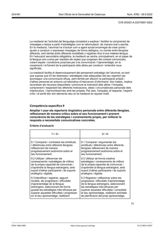 31
La mediació és l’activitat del llenguatge consistent a explicar i facilitar la comprensió de
missatges o textos a partir d’estratègies com la reformulació, de manera oral o escrita.
En la mediació, l’alumnat ha d’actuar com a agent social encarregat de crear ponts i
ajudar a construir o expressar missatges de forma dialògica, no només entre llengües
diferents, sinó també entre diferents modalitats o registres dins d’una mateixa llengua.
En l’educació secundària obligatòria, la mediació se centra, principalment, en el paper de
la llengua com a eina per resoldre els reptes que sorgeixen del context comunicatiu,
creant espais i condicions propícies per a la comunicació i l’aprenentatge; en la
cooperació i el foment de la participació dels altres per construir i entendre nous
significats;
La mediació facilita el desenvolupament del pensament estratègic de l’alumnat, en tant
que suposa que triï les destreses i estratègies més adequades del seu repertori per
aconseguir una comunicació eficaç, però també per afavorir la participació pròpia i
d’altres persones en entorns col·laboratius d’intercanvis d’informació. Així mateix, implica
reconèixer els recursos disponibles i promoure la motivació dels altres i l’empatia,
comprenent i respectant les diferents motivacions, idees i circumstàncies personals dels
interlocutors, i harmonitzant-les amb les pròpies. Per això, l’empatia, el respecte, l’esperit
crític i el sentit ètic són elements clau en la mediació en aquest nivell.
Competència específica
Ampliar i usar els repertoris lingüístics personals entre diferents llengües,
reflexionant de manera crítica sobre el seu funcionament i prenent
consciència de les estratègies i coneixements propis, per millorar la
resposta a necessitats comunicati es concretes
Criteris d’a aluació
1r i 2n 3r i 4t
9.1 Comparar i contrastar les similituds
i diferències entre diferents llengües
reflexionant de manera
progressivament autònoma sobre el
seu funcionament.
9.2 Utilitzar i diferenciar els
coneixements i estratègies de millora
de la pròpia capacitat de comunicar i
d’aprendre la llengua estrangera, amb
suport d’altres participants i de suports
analògics i digitals.
9.3 Identificar i registrar, seguint
models, els progressos i dificultats
d’aprenentatge de la llengua
estrangera, seleccionant de forma
guiada les estratègies més eficaces per
superar aquestes dificultats i progressar
en el seu aprenentatge, realitzant
9.1 Comparar i argumentar les
similituds i diferències entre diferents
llengües reflexionant de manera
progressivament autònoma sobre el
seu funcionament.
9.2 Utilitzar de forma creativa
estratègies i coneixements de millora
de la pròpia capacitat de comunicar i
d’aprendre la llengua estrangera, amb
suport d’altres participants i de suports
analògics i digitals.
9.3 Registrar i reflexionar sobre els
progressos i dificultats d’aprenentatge
de la llengua estrangera, seleccionant
les estratègies més eficaces per
superar aquestes dificultats i consolidar
el seu aprenentatge, realitzant activitats
de planificació del propi aprenentatge,
DL B 38014-2007
ISSN 1988-298X https://www.gencat.cat/dogc
Núm. 8762 - 29.9.2022
224/491 Diari Oficial de la Generalitat de Catalunya
CVE-DOGC-A-22270097-2022
 
