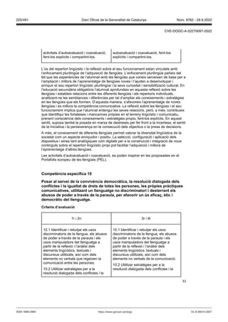 32
activitats d’autoavaluació i coavaluació,
fent-los explícits i compartint-los.
autoavaluació i coavaluació, fent-los
explícits i compartint-los.
L’ús del repertori lingüístic i la reflexió sobre el seu funcionament estan vinculats amb
l’enfocament plurilingüe de l’adquisició de llengües. L’enfocament plurilingüe parteix del
fet que les experiències de l’alumnat amb les llengües que coneix serveixen de base per a
l’ampliació i millora de l’aprenentatge de llengües noves i l’ajuden a desenvolupar i
enriquir el seu repertori lingüístic plurilingüe i la seva curiositat i sensibilització cultural. En
l’educació secundària obligatòria l’alumnat aprofundeix en aquesta reflexió sobre les
llengües i estableix relacions entre les diferents llengües i els repertoris individuals,
analitzant-ne les semblances i diferències per tal d’ampliar els coneixements i estratègies
en les llengües que els formen. D’aquesta manera, s’afavoreix l’aprenentatge de noves
llengües i es millora la competència comunicativa. La reflexió sobre les llengües i el seu
funcionament implica que l’alumnat entengui les seves relacions, però, a més, contribueix
que identifiqui les fortaleses i mancances pròpies en el terreny lingüístic i comunicatiu,
prenent consciència dels coneixements i estratègies propis, fent-los explícits. En aquest
sentit, suposa també la posada en marxa de destreses per fer front a la incertesa, el sentit
de la iniciativa i la perseverança en la consecució dels objectius o la presa de decisions.
A més, el coneixement de diferents llengües permet valorar la diversitat lingüística de la
societat com un aspecte enriquidor i positiu. La selecció, configuració i aplicació dels
dispositius i eines tant analògiques com digitals per a la construcció i integració de nous
continguts sobre el repertori lingüístic propi pot facilitar l’adquisició i millora de
l’aprenentatge d’altres llengües.
Les activitats d’autoavaluació i coavaluació, es poden inspirar en les proposades en el
Portafolis europeu de les llengües (PEL).
Competència específica 1
Posar al ser ei de la con i ència democràtica, la resolució dialogada dels
conflictes i la igualtat de drets de totes les persones, les pr pies pràctiques
comunicati es, utilit ant un llenguatge no discriminatori i desterrant els
abusos de poder a tra s de la paraula, per afa orir un s efica , ètic i
democràtic del llenguatge
Criteris d’a aluació
1r i 2n 3r i 4t
10.1 Identificar i rebutjar els usos
discriminatoris de la llengua, els abusos
de poder a través de la paraula i els
usos manipuladors del llenguatge a
partir de la reflexió i l’anàlisi dels
elements lingüístics, textuals i
discursius utilitzats, així com dels
elements no verbals que regeixen la
comunicació entre les persones.
10.2 Utilitzar estratègies per a la
resolució dialogada dels conflictes i la
10.1 Identificar i rebutjar els usos
discriminatoris de la llengua, els abusos
de poder a través de la paraula i els
usos manipuladors del llenguatge a
partir de la reflexió i l’anàlisi dels
elements lingüístics, textuals i
discursius utilitzats, així com dels
elements no verbals de la comunicació.
10.2 Utilitzar estratègies per a la
resolució dialogada dels conflictes i la
DL B 38014-2007
ISSN 1988-298X https://www.gencat.cat/dogc
Núm. 8762 - 29.9.2022
225/491 Diari Oficial de la Generalitat de Catalunya
CVE-DOGC-A-22270097-2022
 