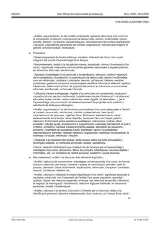 37
- Anàlisi, argumentació i ús de models contextuals i gèneres discursius d’ús comú en
la comprensió, producció i coproducció de textos orals, escrits i multimodals, breus i
senzills, literaris i no literaris: característiques i reconeixement del context (participants
i situació), expectatives generades pel context; organització i estructuració segons el
gènere, la funció textual i l’estructura.
● Processos
- Desenvolupament de l’autoconfiança i iniciativa. Valoració de l’error com a part
integrant del procés d’aprenentatge de la llengua.
- Reconeixement, anàlisi i ús de patrons sonors, accentuals, rítmics i d’entonació d’ús
comú, i significats i intencions comunicatives generals associades a aquests patrons,
en situacions informals i semiformals.
- Aplicació d’estratègies d’ús comú per a la planificació, execució, control i reparació
de la comprensió, la producció i la coproducció de textos orals, escrits i multimodals,
com ara reformular, comparar i contrastar, resumir, col·laborar, debatre, resoldre
problemes i gestionar situacions compromeses identificar informació rellevant, realitzar
inferències, determinar l’actitud i el propòsit del parlant, en situacions comunicatives
informals, semiformals, no formals i formals.
- Utilització d’eines analògiques i digitals d’ús comú per a la comprensió, producció i
coproducció oral, escrita i multimodal; i plataformes virtuals d’interacció i col·laboració
educativa (aules virtuals, videoconferències, eines digitals col·laboratives...) per a
l’aprenentatge, la comunicació i el desenvolupament de projectes amb parlants o
estudiants de la llengua estrangera.
- Anàlisi, argumentació i ús de funcions comunicatives d’ús comú adequades a l’àmbit i
al context comunicatiu: salutacions, comiats i presentacions; descripció i
caracterització de persones, objectes, llocs, fenòmens i esdeveniments; situar
esdeveniments en el temps; situar objectes, persones i llocs en l’espai; petició i
intercanvi d’informació sobre qüestions quotidianes; instruccions i ordres; oferir,
acceptar i rebutjar ajuda, proposicions o suggeriments; expressar parcialment el gust o
l’interès i emocions; narració d’esdeveniments passats, descripció de situacions
presents, i expressió de successos futurs; expressar l’opinió i la possibilitat;
argumentacions senzilles; realitzar hipòtesis i suposicions; expressar la possibilitat, la
incertesa i el dubte; reformular i resumir.
- Respecte a la propietat intel·lectual i drets d’autor sobre les fonts consultades i
continguts utilitzats, en contextos personals, socials i acadèmics.
- Cerca i selecció d’informació que impliqui l’ús de recursos per a l’aprenentatge i
estratègies d’ús comú: diccionaris, llibres de consulta, biblioteques, recursos digitals i
informàtics, etc., en contextos de l’àmbit personal, acadèmic i social diversos.
● Reconeixement, anàlisi i ús discursiu dels elements lingüístics
- Anàlisi i aplicació de convencions i estratègies conversacionals d’ús comú, en format
síncron o asíncron, per iniciar, mantenir i acabar la comunicació, prendre i cedir la
paraula, demanar i donar aclariments i explicacions, reformular, comparar i contrastar,
resumir, col·laborar, debatre, etc.
- Anàlisi, valoració i utilització d’unitats lingüístiques d’ús comú i significats associats a
aquestes unitats tals com l’expressió de l’entitat i les seves propietats, quantitat i
qualitat, l’espai i les relacions espacials, el temps i les relacions temporals, l’afirmació,
la negació, la interrogació i l’exclamació, relacions lògiques habituals, en situacions
personals, socials i acadèmiques.
- Anàlisi, valoració i ús de lèxic d’ús comú i d’interès per a l’alumnat, relatiu a la
identificació personal, relacions interpersonals, llocs i entorns, oci i temps lliure, salut i
DL B 38014-2007
ISSN 1988-298X https://www.gencat.cat/dogc
Núm. 8762 - 29.9.2022
230/491 Diari Oficial de la Generalitat de Catalunya
CVE-DOGC-A-22270097-2022
 