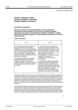 4
Aranès i Literatura a l’Aran
Llengua Castellana i Literatura
Llengua Catalana i Literatura
Competència específica 1
Descriure i alorar la di ersitat lingüística i cultural a partir del
reconeixement de les llengües de l’alumnat i la realitat plurilingüe i
pluricultural, per afa orir la transferència lingüística, identificar i rebut ar
estereotips i pre udicis lingüístics, i alorar aquesta di ersitat com a font de
riquesa cultural
Criteris d’a aluació
1r i 2n 3r i 4t
1.1 Reconèixer la llengua catalana i la
llengua castellana i llurs varietats
dialectals, així com la resta de llengües
de l’Estat espanyol i les llengües d’origen
de l’alumnat, identificant-ne algunes
nocions bàsiques i contrastant alguns
dels seus trets en manifestacions orals,
escrites i multimodals.
1.2 Identificar prejudicis i estereotips
lingüístics adoptant una actitud de
respecte i valoració de la riquesa
cultural, lingüística i dialectal, a partir de
l’observació de la diversitat lingüística
de l’entorn.
1.1 Reconèixer i valorar la llengua
catalana i la llengua castellana i llurs
varietats dialectals, diferenciant-ne els
trets sociolectals i de registre, a partir
de l’explicació del seu origen o el seu
desenvolupament històric i
sociolingüístic, i contrastant aspectes
lingüístics i discursius en
manifestacions orals, escrites i
multimodals.
1.2 Identificar i qüestionar prejudicis i
estereotips lingüístics adoptant una
actitud de respecte i valoració de la
riquesa cultural, lingüística i dialectal, a
partir de la indagació i la reflexió sobre
els drets lingüístics individuals i
col·lectius, així com la reflexió sobre
fenòmens de contacte entre llengües.
Aquesta competència se centra en l’ús de la llengua catalana i de la llengua castellana en
una realitat plurilingüe com és Catalunya. Per entendre per què és necessari aquest ús,
un alumne o una alumna d’aquest territori ha de tenir la informació suficient per conèixer
críticament la realitat social d’ambdues llengües en els diversos territoris on es parlen. El
català és la llengua vehicular de referència dels centres educatius de Catalunya per la
qual cosa cal contribuir en la consciència de pertinença lingüística de l’alumnat i potenciar
el seu ús.
La competència planteja la necessitat que l’alumnat adquireixi habilitats i destreses per a
la convivència, el respecte i l’entesa entre les persones basades en els usos socials de
les llengües en contextos multilingües. Es parteix de la idea que aprendre llengües és,
sobretot, aprendre a comunicar-se amb altres persones, a prendre contacte amb realitats
diverses i a assumir la pròpia expressió com a modalitat fonamental d’obertura als altres.
DL B 38014-2007
ISSN 1988-298X https://www.gencat.cat/dogc
Núm. 8762 - 29.9.2022
197/491 Diari Oficial de la Generalitat de Catalunya
CVE-DOGC-A-22270097-2022
 