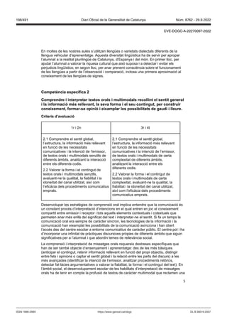 5
En moltes de les nostres aules s’utilitzen llengües o varietats dialectals diferents de la
llengua vehicular d’aprenentatge. Aquesta diversitat lingüística ha de servir per apropar
l’alumnat a la realitat plurilingüe de Catalunya, d’Espanya i del món. En primer lloc, per
ajudar l’alumnat a valorar la riquesa cultural que això suposa i a detectar i evitar els
perjudicis lingüístics; en segon lloc, per anar prenent consciència sobre el funcionament
de les llengües a partir de l’observació i comparació, inclosa una primera aproximació al
coneixement de les llengües de signes.
Competència específica
Comprendre i interpretar textos orals i multimodals recollint el sentit general
i la informació m s relle ant, la se a forma i el seu contingut, per construir
coneixement, formar se opinió i eixamplar les possibilitats de gaudi i lleure
Criteris d’a aluació
1r i 2n 3r i 4t
2.1 Comprendre el sentit global,
l’estructura, la informació més rellevant
en funció de les necessitats
comunicatives i la intenció de l’emissor,
de textos orals i multimodals senzills de
diferents àmbits, analitzant la interacció
entre els diferents codis.
2.2 Valorar la forma i el contingut de
textos orals i multimodals senzills,
avaluant-ne la qualitat, la fiabilitat i la
idoneïtat del canal utilitzat, així com
l’eficàcia dels procediments comunicatius
emprats.
2.1 Comprendre el sentit global,
l’estructura, la informació més rellevant
en funció de les necessitats
comunicatives i la intenció de l’emissor,
de textos orals i multimodals de certa
complexitat de diferents àmbits,
analitzant la interacció entre els
diferents codis.
2.2 Valorar la forma i el contingut de
textos orals i multimodals de certa
complexitat, avaluant-ne la qualitat, la
fiabilitat i la idoneïtat del canal utilitzat,
així com l’eficàcia dels procediments
comunicatius emprats.
Desenvolupar les estratègies de comprensió oral implica entendre que la comunicació és
un constant procés d’interpretació d’intencions en el qual entren en joc el coneixement
compartit entre emissor i receptor i tots aquells elements contextuals i cotextuals que
permeten anar més enllà del significat del text i interpretar-ne el sentit. Si fa un temps la
comunicació oral era sempre de caràcter síncron, les tecnologies de la informació i la
comunicació han eixamplat les possibilitats de la comunicació asíncrona i han obert
l’accés des del centre escolar a entorns comunicatius de caràcter públic. El centre pot i ha
d’incorporar una infinitat de pràctiques discursives pròpies de diferents àmbits que siguin
significatives per a l’alumnat i que abordin temes de rellevància social.
La comprensió i interpretació de missatges orals requereix destreses específiques que
han de ser també objecte d’ensenyament i aprenentatge: des de les més bàsiques
(anticipar el contingut, retenir informació rellevant en funció del propi objectiu, distingir
entre fets i opinions o captar el sentit global i la relació entre les parts del discurs) a les
més avançades (identificar la intenció de l’emissor, analitzar procediments retòrics,
detectar fal·làcies argumentatives o valorar la fiabilitat, la forma i el contingut del text). En
l’àmbit social, el desenvolupament escolar de les habilitats d’interpretació de missatges
orals ha de tenir en compte la profusió de textos de caràcter multimodal que reclamen una
DL B 38014-2007
ISSN 1988-298X https://www.gencat.cat/dogc
Núm. 8762 - 29.9.2022
198/491 Diari Oficial de la Generalitat de Catalunya
CVE-DOGC-A-22270097-2022
 