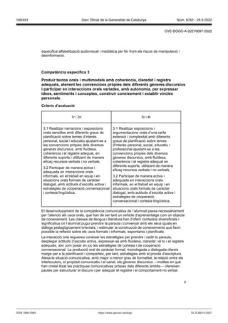 6
específica alfabetització audiovisual i mediàtica per fer front als riscos de manipulació i
desinformació.
Competència específica
Produir textos orals i multimodals amb coherència, claredat i registre
adequats, atenent les con encions pr pies dels diferents gèneres discursius
i participar en interaccions orals ariades, amb autonomia, per expressar
idees, sentiments i conceptes, construir coneixement i establir incles
personals
Criteris d’a aluació
1r i 2n 3r i 4t
3.1 Realitzar narracions i exposicions
orals senzilles amb diferents graus de
planificació sobre temes d’interès
personal, social i educatiu ajustant-se a
les convencions pròpies dels diversos
gèneres discursius, amb fluïdesa,
coherència i el registre adequat, en
diferents suports i utilitzant de manera
eficaç recursos verbals i no verbals.
3.2 Participar de manera activa i
adequada en interaccions orals
informals, en el treball en equip i en
situacions orals formals de caràcter
dialogat, amb actituds d’escolta activa i
estratègies de cooperació conversacional
i cortesia lingüística.
3.1 Realitzar exposicions i
argumentacions orals d’una certa
extensió i complexitat amb diferents
graus de planificació sobre temes
d’interès personal, social, educatiu i
professional ajustant-se a les
convencions pròpies dels diversos
gèneres discursius, amb fluïdesa,
coherència i el registre adequat en
diferents suports, utilitzant de manera
eficaç recursos verbals i no verbals.
3.2 Participar de manera activa i
adequada en interaccions orals
informals, en el treball en equip i en
situacions orals formals de caràcter
dialogat, amb actituds d’escolta activa i
estratègies de cooperació
conversacional i cortesia lingüística.
El desenvolupament de la competència comunicativa de l’alumnat passa necessàriament
per l’atenció als usos orals, que han de ser tant un vehicle d’aprenentatge com un objecte
de coneixement. Les classes de llengua i literatura han d’oferir contextos diversificats i
significatius on l’alumnat pugui prendre la paraula i conversar amb els seus iguals en
diàlegs pedagògicament orientats, i estimular la construcció de coneixements que facin
possible la reflexió sobre els usos formals i informals, espontanis i planificats.
La interacció oral requereix conèixer les estratègies per prendre i cedir la paraula,
desplegar actituds d’escolta activa, expressar-se amb fluïdesa, claredat i el to i el registre
adequats, així com posar en joc les estratègies de cortesia i de cooperació
conversacional. La producció oral de caràcter formal, monologada o dialogada ofereix
marge per a la planificació i comparteix, per tant, estratègies amb el procés d’escriptura.
Atesa la situació comunicativa, amb major o menor grau de formalitat, la relació entre els
interlocutors, el propòsit comunicatiu i el canal, els gèneres discursius —motlles en què
han cristal·litzat les pràctiques comunicatives pròpies dels diferents àmbits— ofereixen
pautes per estructurar el discurs i per adequar el registre i el comportament no verbal.
DL B 38014-2007
ISSN 1988-298X https://www.gencat.cat/dogc
Núm. 8762 - 29.9.2022
199/491 Diari Oficial de la Generalitat de Catalunya
CVE-DOGC-A-22270097-2022
 