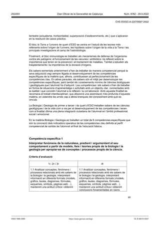 60
terrestre (actualisme, horitzontalitat, superposició d’esdeveniments, etc.) que s’aplicaran
en la resolució de casos pràctics.
El bloc la erra a l’univers de quart d’ESO se centra en l’estudi de les teories més
rellevants sobre l’origen de l’univers, les hipòtesis sobre l’origen de la vida a la Terra i les
principals investigacions al camp de l’astrobiologia.
Finalment, al bloc immunologia es treballen els mecanismes de defensa de l’organisme
contra els patògens; el funcionament de les vacunes i antibiòtics i la reflexió sobre la
importància que tenen en la prevenció i el tractament de malalties. També s’estudien els
trasplantaments i la importància de la donació d’òrgans.
Els sabers esmentats anteriorment s’han de treballar de manera competencial perquè la
seva adquisició vagi sempre lligada al desenvolupament de les competències
específiques de la matèria que, alhora, contribueixen al perfeccionament de les
competències clau. En altres paraules, els sabers són el mitjà per desenvolupar les
competències específiques, però també els coneixements mínims de ciències biològiques
i geològiques que l’alumnat ha d’adquirir. Les competències i els sabers s’han de treballar
en forma de situacions d’aprenentatge o activitats amb un objectiu clar, connectades amb
la realitat i que convidin l’alumnat a la reflexió i la col·laboració. Amb aquesta finalitat es
recomana el treball interdisciplinari, que afavorirà una assimilació més profunda d’aquesta
matèria, en estendre les arrels cap a altres branques del coneixement amb què es
vincula.
La Biologia i Geologia de primer a tercer i de quart d’ESO treballen sabers de les ciències
geològiques i de la vida com a via per al desenvolupament de les competències i tenen
com a finalitat última una plena integració ciutadana de l’alumnat en l’àmbit professional,
social i emocional.
En la matèria Biologia i Geologia es treballen un total de 6 competències específiques que
són la concreció dels indicadors operatius de les competències clau definits al perfil
competencial de sortida de l’alumnat al final de l’educació bàsica.
Competència específica 1
Interpretar fen mens de la naturalesa, predient i argumentant el seu
comportament a partir de models, lleis i teories propis de la biologia i la
geologia per apropiar se de conceptes i processos propis de la ciència
Criteris d’a aluació
1r, 2n i 3r 4t
1.1 Analitzar conceptes, fenòmens i
processos relacionats amb els sabers de
la biologia i la geologia, interpretant
informació en diferents formats (models,
gràfics, taules, diagrames, fórmules,
esquemes, símbols, pàgines web…),
mantenint una actitud crítica i obtenint
1.1 Analitzar conceptes, fenòmens i
processos relacionats amb els sabers de
la biologia i la geologia, interpretant
informació en diferents formats (models,
gràfics, taules, diagrames, fórmules,
esquemes, símbols, pàgines web…),
mantenint una actitud crítica i obtenint
conclusions fonamentades en raons
DL B 38014-2007
ISSN 1988-298X https://www.gencat.cat/dogc
Núm. 8762 - 29.9.2022
253/491 Diari Oficial de la Generalitat de Catalunya
CVE-DOGC-A-22270097-2022
 