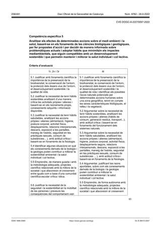 65
Competència específica
Analit ar els efectes de determinades accions sobre el medi ambient i la
salut, basant se en els fonaments de les ciències biol giques i geol giques,
per fer propostes d’acció i per decidir de manera informada sobre
problemàtiques actuals i adoptar hàbits que minimit in els impactes
mediambientals, que siguin compatibles amb un desen olupament
sostenible i que permetin mantenir i millorar la salut indi idual i col lecti a
Criteris d’a aluació
1r, 2n i 3r 4t
5.1 Justificar amb fonaments científics la
importància de la preservació de la
biodiversitat, la conservació de l’entorn,
la protecció dels éssers vius de l’entorn,
el desenvolupament sostenible i la
qualitat de vida.
5.2 Justificar la necessitat de tenir hàbits
sostenibles analitzant d’una manera
crítica les activitats pròpies i alienes i
basant-se en els raonaments propis,
coneixements adquirits i informació
disponible.
5.3 Justificar la necessitat de tenir hàbits
saludables, analitzant les accions
pròpies i alienes (alimentació, higiene,
postura corporal, activitat física,
desplaçaments, relacions interpersonals,
descans, exposició a les pantalles,
maneig de l’estrès, seguretat en les
pràctiques sexuals, consum de
substàncies... ), amb actitud crítica i
basant-se en fonaments de la fisiologia.
5.4 Identificar algunes situacions en què
els coneixements derivats de la biologia i
la geologia poden contribuir a millorar la
sostenibilitat ambiental i la salut
individual i col·lectiva.
5.5 Emprendre, de manera guiada i amb
la metodologia adequada, projectes
científics relacionats amb la millora de la
societat i que afavoreixin el creixement
entre iguals com a base d’una comunitat
científica escolar crítica i ètica.
5.6 Justificar la necessitat de la
seguretat i la sostenibilitat en la mobilitat
de les persones i preveure les
conseqüències del comportament viari
5.1 Justificar amb fonaments científics la
importància de la preservació de la
biodiversitat, la conservació de l’entorn,
la protecció dels éssers vius de l’entorn,
el desenvolupament sostenible i la
qualitat de vida i identificar els possibles
riscos naturals potenciats per
determinades accions humanes sobre
una zona geogràfica, tenint en compte
les seves característiques litològiques, el
relleu i la vegetació.
5.2 Argumentar sobre la necessitat de
tenir hàbits sostenibles, analitzant les
accions pròpies i alienes (hàbits de
consum, generació residus, transport...),
amb actitud crítica i basant-se en
fonaments del funcionament dels
sistemes naturals.
5.3 Argumentar sobre la necessitat de
tenir hàbits saludables, analitzant les
accions pròpies i alienes (alimentació,
higiene, postura corporal, activitat física,
desplaçaments segurs, relacions
interpersonals, descans, exposició a les
pantalles, maneig de l’estrès, seguretat
en les pràctiques sexuals, consum de
substàncies ... ), amb actitud crítica i
basant-se en fonaments de la fisiologia.
5.4 Argumentar, justificant les raons
aportades, sobre com els coneixements
derivats de la biologia i la geologia
poden contribuir a millorar la
sostenibilitat ambiental i la salut
individual i col·lectiva
5.5 Emprendre, de forma autònoma amb
la metodologia adequada, projectes
científics relacionats amb la millora de la
societat i que afavoreixin el creixement
DL B 38014-2007
ISSN 1988-298X https://www.gencat.cat/dogc
Núm. 8762 - 29.9.2022
258/491 Diari Oficial de la Generalitat de Catalunya
CVE-DOGC-A-22270097-2022
 