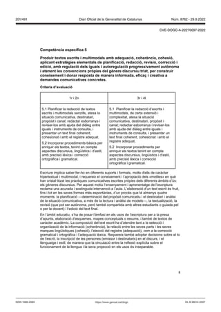 8
Competència específica
Produir textos escrits i multimodals amb adequació, coherència, cohesió,
aplicant estratègies elementals de planificació, redacció, re isió, correcció i
edició, amb regulació dels iguals i autoregulació progressi ament aut noma
i atenent les con encions pr pies del gènere discursiu triat, per construir
coneixement i donar resposta de manera informada, efica i creati a a
demandes comunicati es concretes
Criteris d’a aluació
1r i 2n 3r i 4t
5.1 Planificar la redacció de textos
escrits i multimodals senzills, atesa la
situació comunicativa, destinatari,
propòsit i canal; redactar esborranys i
revisar-los amb ajuda del diàleg entre
iguals i instruments de consulta, i
presentar un text final coherent,
cohesionat i amb el registre adequat.
5.2 Incorporar procediments bàsics per
enriquir els textos, tenint en compte
aspectes discursius, lingüístics i d’estil,
amb precisió lèxica i correcció
ortogràfica i gramatical.
5.1 Planificar la redacció d’escrits i
multimodals, de certa extensió i
complexitat, atesa la situació
comunicativa, destinatari, propòsit i
canal; redactar esborranys i revisar-los
amb ajuda del diàleg entre iguals i
instruments de consulta, i presentar un
text final coherent, cohesionat i amb el
registre adequat.
5.2 Incorporar procediments per
enriquir els textos tenint en compte
aspectes discursius, lingüístics i d’estil,
amb precisió lèxica i correcció
ortogràfica i gramatical.
Escriure implica saber fer-ho en diferents suports i formats, molts d'ells de caràcter
hipertextual i multimodal, i requereix el coneixement i l’apropiació dels «motlles» en què
han cristal·litzat les pràctiques comunicatives escrites pròpies dels diferents àmbits d’ús:
els gèneres discursius. Per aquest motiu l’ensenyament i aprenentatge de l’escriptura
reclama una acurada i sostinguda intervenció a l’aula. L’elaboració d’un text escrit és fruit,
fins i tot en les seves formes més espontànies, d’un procés que té almenys quatre
moments: la planificació —determinació del propòsit comunicatiu i el destinatari i anàlisi
de la situació comunicativa, a més de la lectura i anàlisi de models—, la textualització, la
revisió (que pot ser autònoma, però també compartida amb altres estudiants o guiada pel
o per la docent) i l’edició del text final.
En l’àmbit educatiu, s’ha de posar l’èmfasi en els usos de l’escriptura per a la presa
d’apunts, elaboració d’esquemes, mapes conceptuals o resums, i també de textos de
caràcter acadèmic. La composició del text escrit ha d’atendre tant a la selecció i
organització de la informació (coherència), la relació entre les seves parts i les seves
marques lingüístiques (cohesió), l’elecció del registre (adequació), com a la correcció
gramatical i ortogràfica i l’adequació lèxica. Requereix també adoptar decisions sobre el to
de l’escrit, la inscripció de les persones (emissor i destinataris) en el discurs, i el
llenguatge i estil, de manera que la vinculació entre la reflexió explícita sobre el
funcionament de la llengua i la seva projecció en els usos és inseparable.
DL B 38014-2007
ISSN 1988-298X https://www.gencat.cat/dogc
Núm. 8762 - 29.9.2022
201/491 Diari Oficial de la Generalitat de Catalunya
CVE-DOGC-A-22270097-2022
 