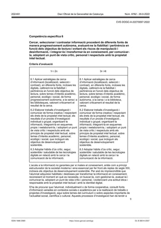 9
Competència específica
Cercar, seleccionar i contrastar informació procedent de diferents fonts de
manera progressi ament aut noma, a aluant ne la fiabilitat i pertinència en
funció dels ob ectius de lectura i e itant els riscos de manipulació i
desinformació, i integrar la i transformar la en coneixement, per comunicar
la, adoptant un punt de ista crític, personal i respectuós amb la propietat
intel lectual
Criteris d’a aluació
1r i 2n 3r i 4t
6.1 Aplicar estratègies de cerca
d’informació (localització, selecció i
contrast), en diferents fonts, incloses les
digitals, calibrant-ne la fiabilitat i
pertinència en funció dels objectius de
lectura, sobre temes d’interès acadèmic,
personal, ecològic i social, de forma
progressivament autònoma, a la xarxa i a
les biblioteques, valorant críticament el
resultat de la cerca.
6.2 Elaborar treballs d’investigació i
comunicar de forma creativa i respectant
els drets de la propietat intel·lectual, els
resultats d’un procés d’investigació
individual o grupal, organitzant la
informació, integrant-la en esquemes
propis i reelaborant-la, i adoptant un punt
de vista crític i respectuós amb els
principis de propietat intel·lectual, sobre
temes d’interès acadèmic, personal,
ecològic i social, que incloguin els
objectius de desenvolupament
sostenible.
6.3 Adoptar hàbits d’ús crític, segur,
sostenible i saludable de les tecnologies
digitals en relació amb la cerca i la
comunicació de la informació.
6.1 Aplicar estratègies de cerca
d’informació (localització, selecció i
contrast), en diferents fonts, incloses les
digitals, calibrant-ne la fiabilitat i
pertinència en funció dels objectius de
lectura, sobre temes d’interès acadèmic,
personal, ecològic i social, de forma
autònoma, a la xarxa i a la biblioteca,
valorant críticament el resultat de la
cerca.
6.2 Elaborar treballs d’investigació i
comunicar de forma creativa i respectant
els drets de la propietat intel·lectual, els
resultats d’un procés d’investigació ,
individual o grupal, organitzant la
informació, integrant-la en esquemes
propis i reelaborant-la, i adoptant un punt
de vista crític i respectuós amb els
principis de propietat intel·lectual, sobre
temes d’interès acadèmic, personal,
ecològic i social, que incloguin els
objectius de desenvolupament
sostenible.
6.3 Adoptar hàbits d’ús crític, segur,
sostenible i saludable de les tecnologies
digitals en relació amb la cerca i la
comunicació de la informació.
L’accés a la informació no garanteix per si mateix el coneixement, entès com a principi
estructurador de la societat moderna i eina essencial per fer front als reptes de segle XXI,
inclosos els objectius de desenvolupament sostenible. Per això és imprescindible que
l’alumnat adquireixi habilitats i destreses per transformar la informació en coneixement,
reconeixent el moment en què es necessita, on buscar-la, com gestionar-la, avaluar-la i
comunicar-la, adoptant un punt de vista crític i personal, i evidenciant una actitud ètica i
responsable amb la propietat intel·lectual i amb la identitat digital.
S’ha de procurar que l’alumnat, individualment o de forma cooperativa, consulti fonts
d’informació variades en contextos socials o acadèmics per a la realització de treballs o
projectes d’investigació, sigui sobre temes del currículum o sobre aspectes importants de
l’actualitat social, científica o cultural. Aquests processos d’investigació han de tendir a
DL B 38014-2007
ISSN 1988-298X https://www.gencat.cat/dogc
Núm. 8762 - 29.9.2022
202/491 Diari Oficial de la Generalitat de Catalunya
CVE-DOGC-A-22270097-2022
 