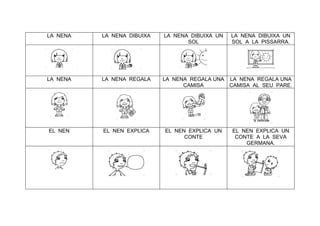 LA NENA   LA NENA DIBUIXA   LA NENA DIBUIXA UN   LA NENA DIBUIXA UN
                                   SOL           SOL A LA PISSARRA.




LA NENA   LA NENA REGALA    LA NENA REGALA UNA LA NENA REGALA UNA
                                  CAMISA       CAMISA AL SEU PARE.




EL NEN    EL NEN EXPLICA    EL NEN EXPLICA UN    EL NEN EXPLICA UN
                                  CONTE           CONTE A LA SEVA
                                                     GERMANA.
 