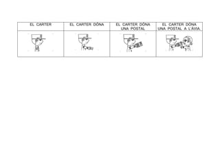 EL CARTER   EL CARTER DÓNA   EL CARTER DÓNA     EL CARTER DÓNA
                               UNA POSTAL     UNA POSTAL A L’ÀVIA.
 