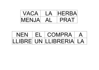 VACA LA HERBA
  MENJA AL PRAT

 NEN EL COMPRA A
LLIBRE UN LLIBRERIA LA
 