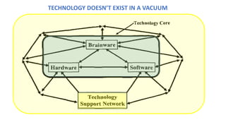 TECHNOLOGY DOESN’T EXIST IN A VACUUM
 