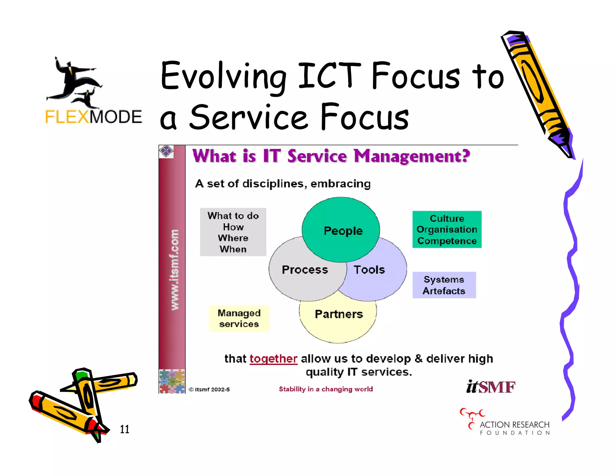 Evolving ICT Focus to
     a Service Focus




11
 
