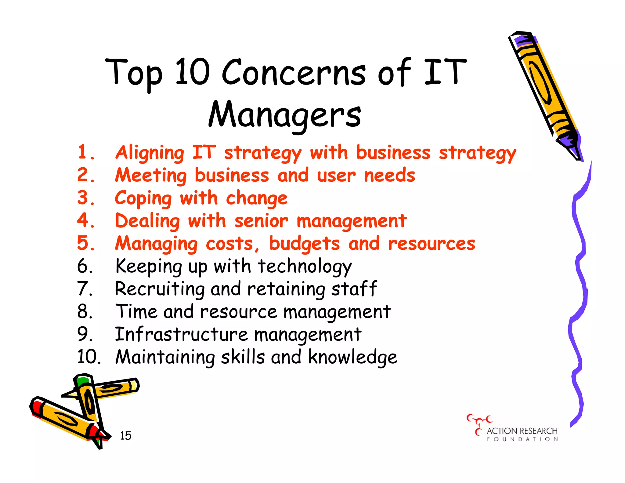 Top 10 Concerns of IT
            Managers
1.    Aligning IT strategy with business strategy
2.    Meeting business and user needs
3.    Coping with change
4.    Dealing with senior management
5.    Managing costs, budgets and resources
6.    Keeping up with technology
7.    Recruiting and retaining staff
8.    Time and resource management
9.    Infrastructure management
10.   Maintaining skills and knowledge



      15
 