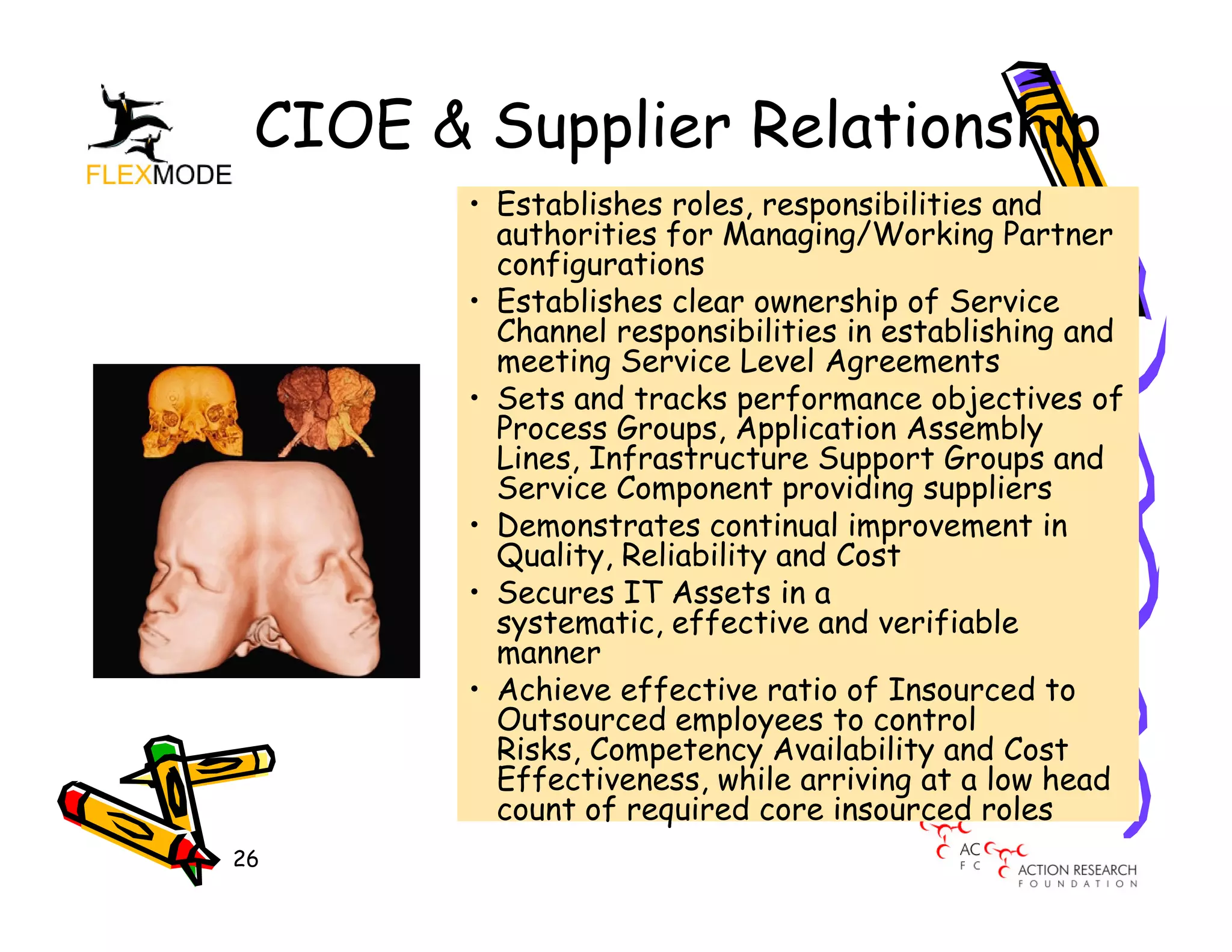 CIOE & Supplier Relationship
        • Establishes roles, responsibilities and
          authorities for Managing/Working Partner
          configurations
        • Establishes clear ownership of Service
          Channel responsibilities in establishing and
          meeting Service Level Agreements
        • Sets and tracks performance objectives of
          Process Groups, Application Assembly
          Lines, Infrastructure Support Groups and
          Service Component providing suppliers
        • Demonstrates continual improvement in
          Quality, Reliability and Cost
        • Secures IT Assets in a
          systematic, effective and verifiable
          manner
        • Achieve effective ratio of Insourced to
          Outsourced employees to control
          Risks, Competency Availability and Cost
          Effectiveness, while arriving at a low head
          count of required core insourced roles
26
 