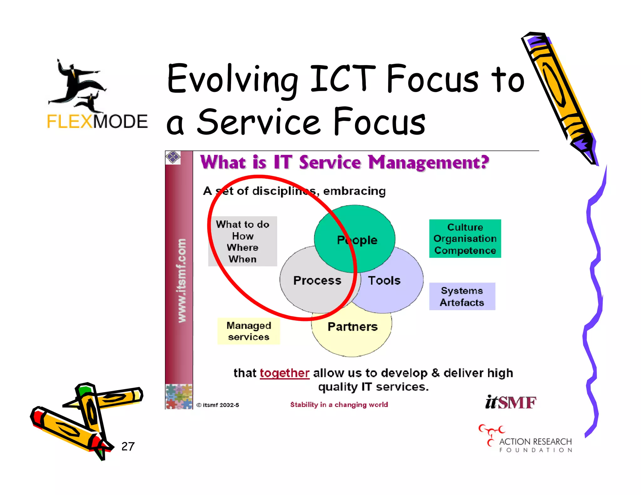 Evolving ICT Focus to
     a Service Focus




27
 