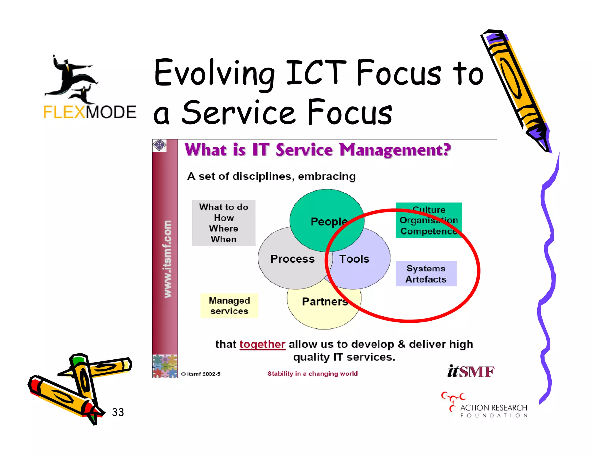 Evolving ICT Focus to
     a Service Focus




33
 