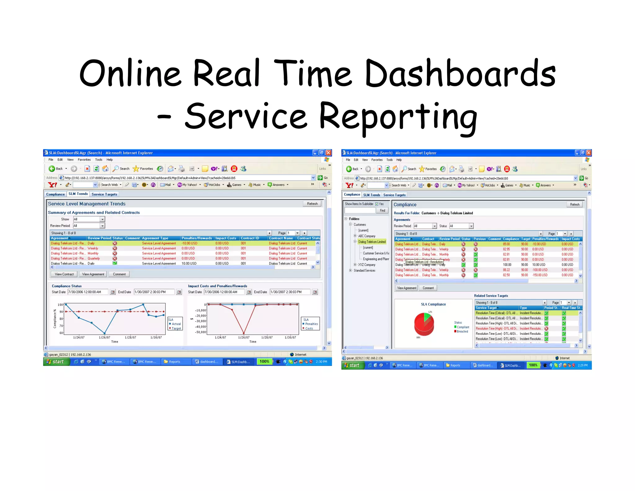 Online Real Time Dashboards
     – Service Reporting
 
