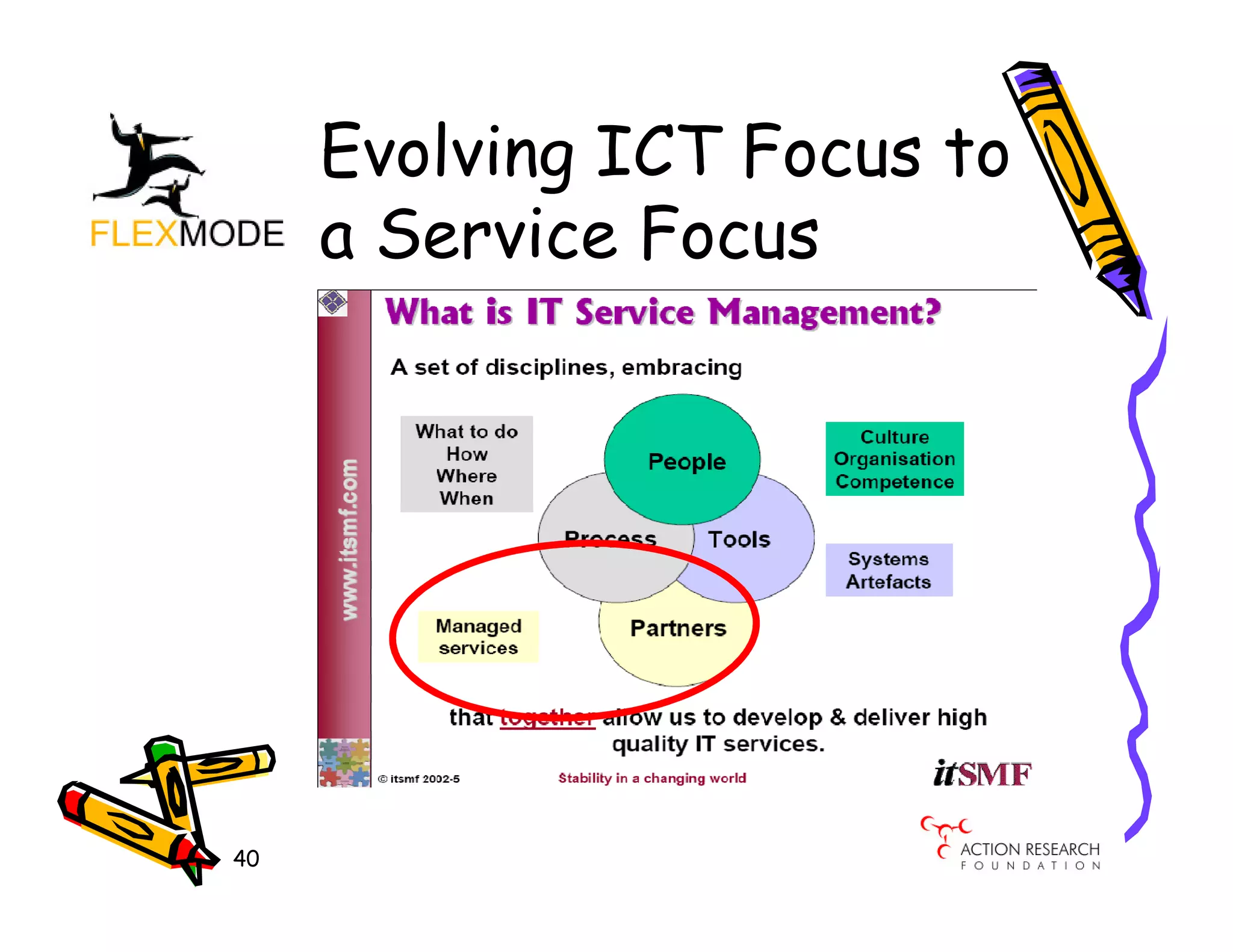 Evolving ICT Focus to
     a Service Focus




40
 