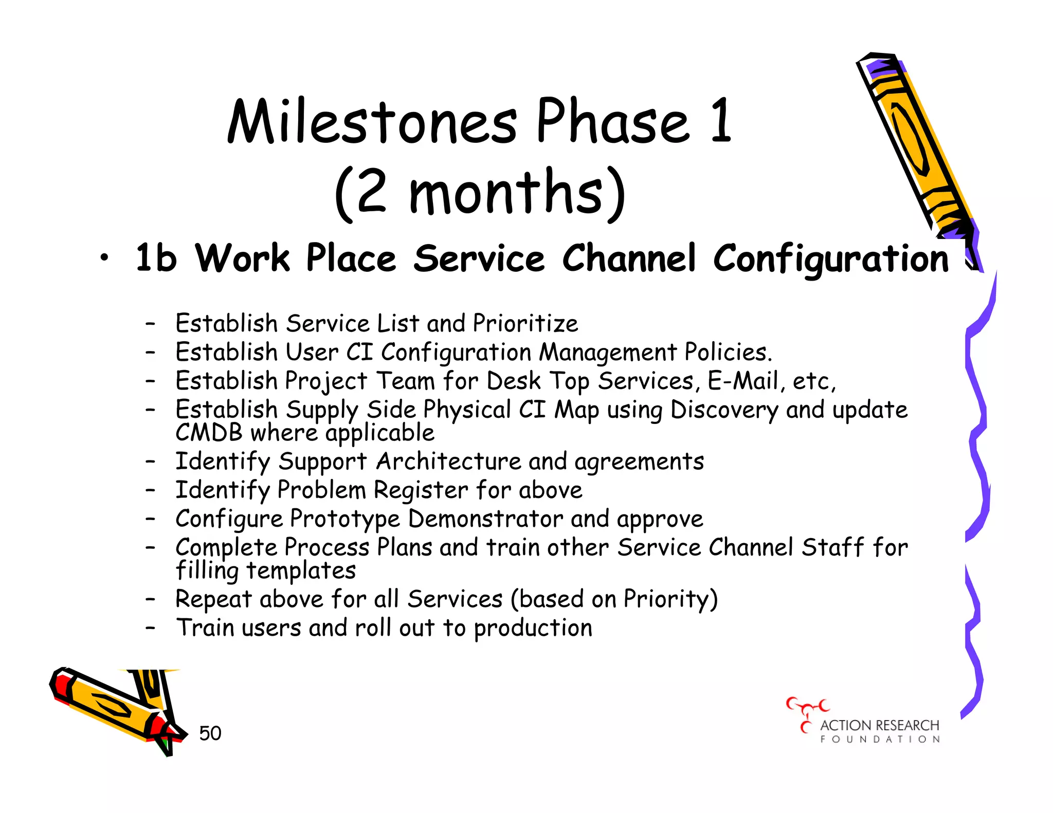 Milestones Phase 1
                 (2 months)
• 1b Work Place Service Channel Configuration
  –   Establish Service List and Prioritize
  –   Establish User CI Configuration Management Policies.
  –   Establish Project Team for Desk Top Services, E-Mail, etc,
  –   Establish Supply Side Physical CI Map using Discovery and update
      CMDB where applicable
  –   Identify Support Architecture and agreements
  –   Identify Problem Register for above
  –   Configure Prototype Demonstrator and approve
  –   Complete Process Plans and train other Service Channel Staff for
      filling templates
  –   Repeat above for all Services (based on Priority)
  –   Train users and roll out to production



        50
 