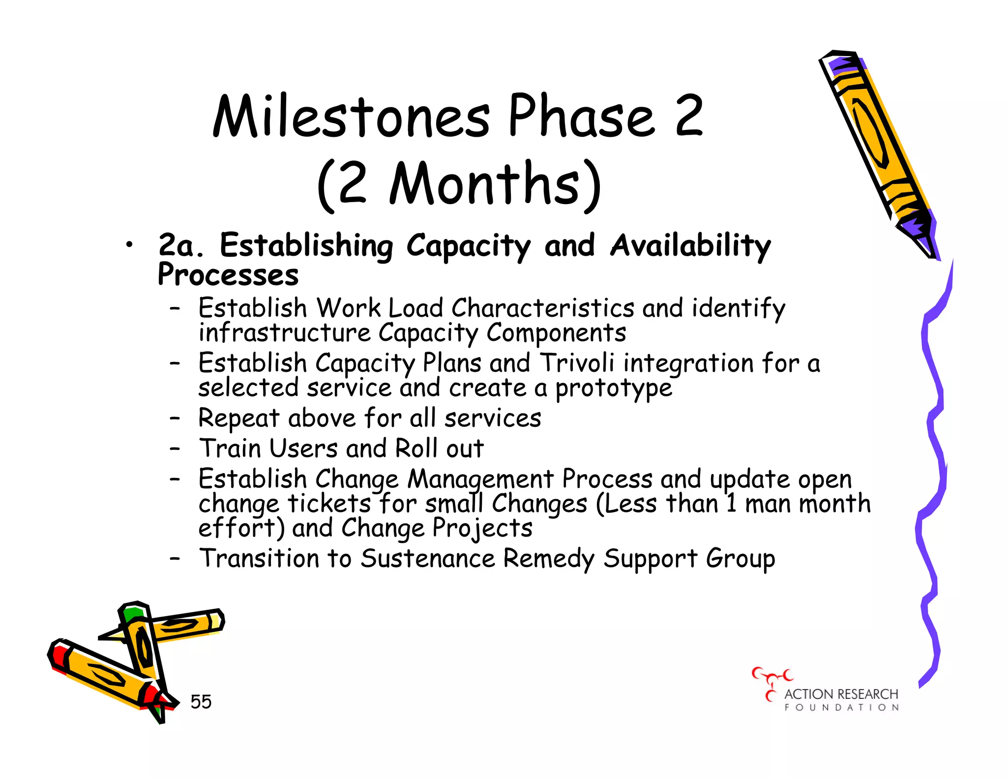 Milestones Phase 2
          (2 Months)
• 2a. Establishing Capacity and Availability
  Processes
   – Establish Work Load Characteristics and identify
     infrastructure Capacity Components
   – Establish Capacity Plans and Trivoli integration for a
     selected service and create a prototype
   – Repeat above for all services
   – Train Users and Roll out
   – Establish Change Management Process and update open
     change tickets for small Changes (Less than 1 man month
     effort) and Change Projects
   – Transition to Sustenance Remedy Support Group




    55
 