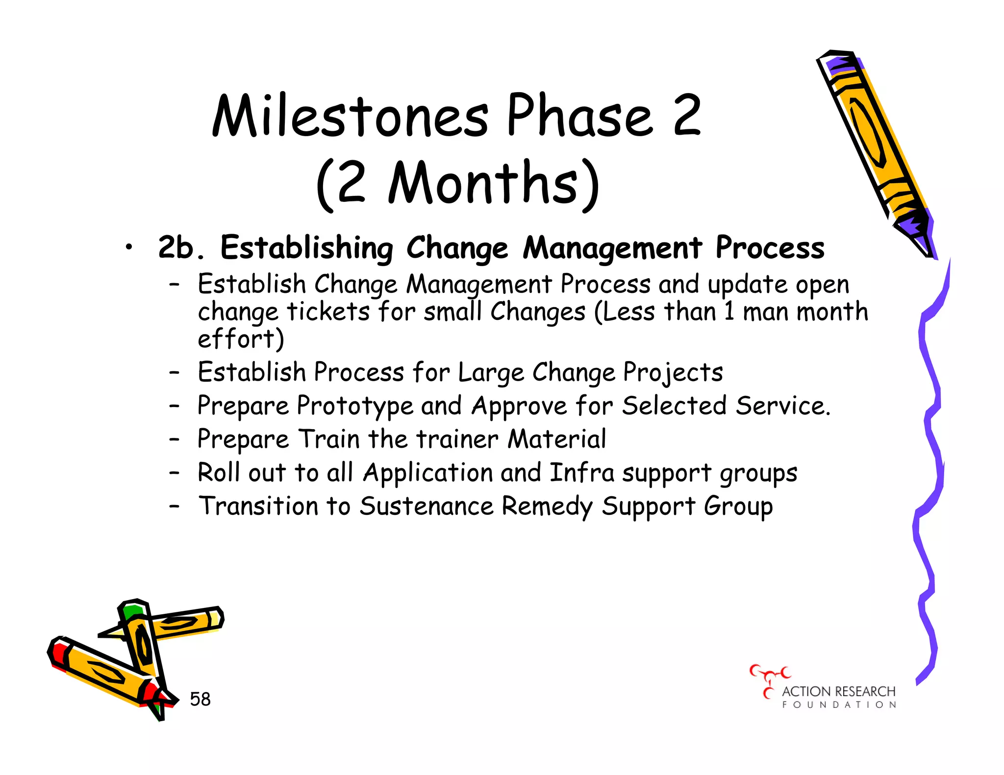 Milestones Phase 2
         (2 Months)
• 2b. Establishing Change Management Process
  – Establish Change Management Process and update open
    change tickets for small Changes (Less than 1 man month
    effort)
  – Establish Process for Large Change Projects
  – Prepare Prototype and Approve for Selected Service.
  – Prepare Train the trainer Material
  – Roll out to all Application and Infra support groups
  – Transition to Sustenance Remedy Support Group




    58
 