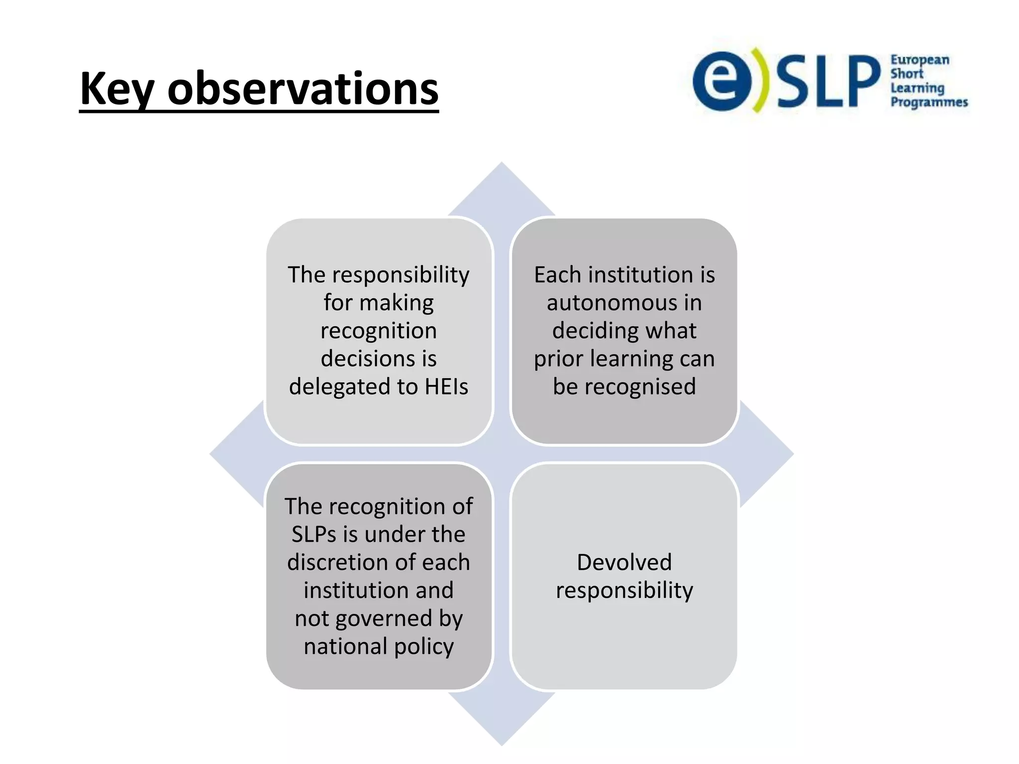 Key observations
The responsibility
for making
recognition
decisions is
delegated to HEIs
Each institution is
autonomous in
deciding what
prior learning can
be recognised
The recognition of
SLPs is under the
discretion of each
institution and
not governed by
national policy
Devolved
responsibility
 