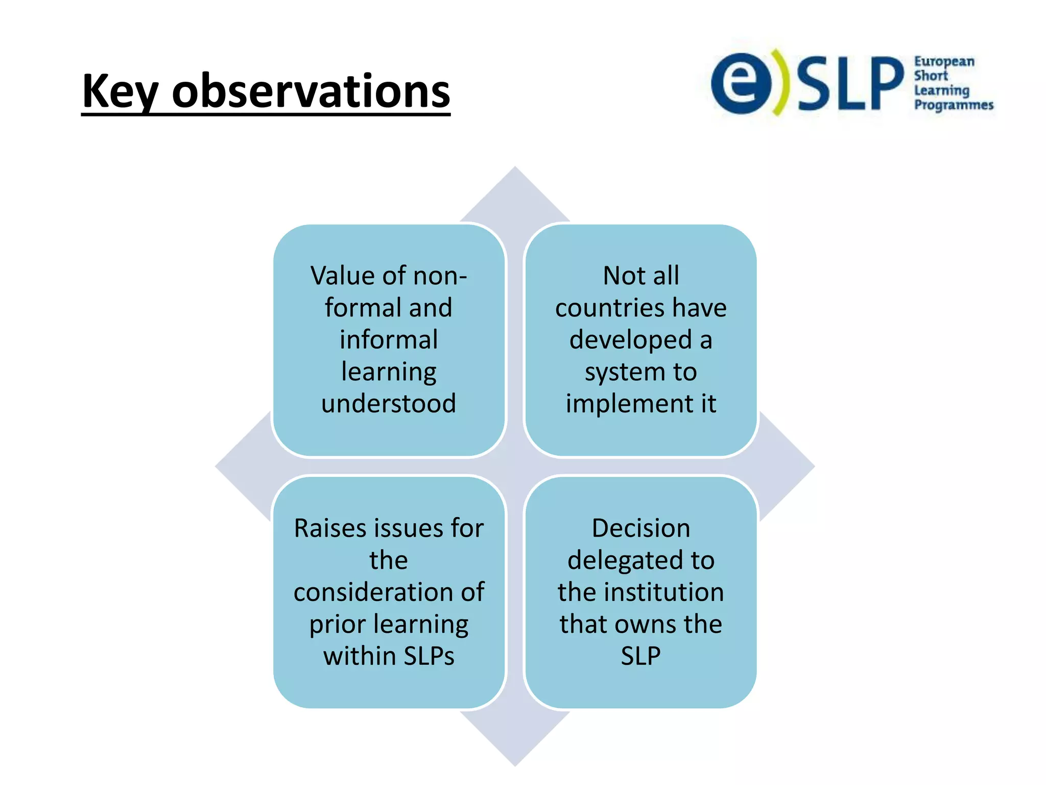 Key observations
Value of non-
formal and
informal
learning
understood
Not all
countries have
developed a
system to
implement it
Raises issues for
the
consideration of
prior learning
within SLPs
Decision
delegated to
the institution
that owns the
SLP
 