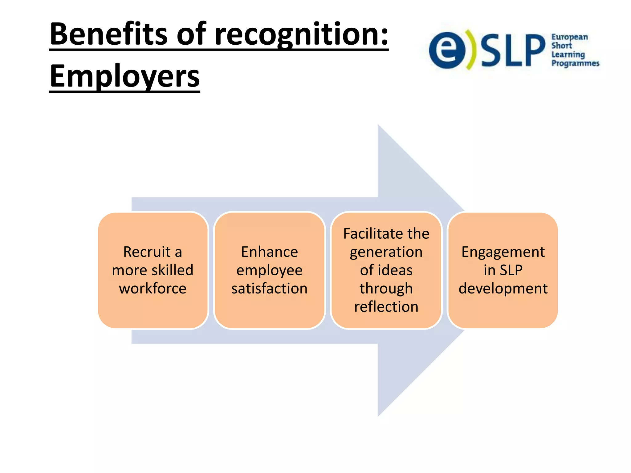 Benefits of recognition:
Employers
Recruit a
more skilled
workforce
Enhance
employee
satisfaction
Facilitate the
generation
of ideas
through
reflection
Engagement
in SLP
development
 