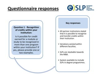 Questionnaire responses
Question 1 - Recognition
of credits within your
institution:
Is it possible for credit
earned for a module or
study to be recognised in
more than one program
within your institution? If
yes, please provide one or
two examples.
• All partner institutions stated
that it is possible to recognise
and transfer credits within
their institution.
• Variations existed within
different faculties.
• SLPs are stackable towards
the MBA.
• System available to include
SLPs in degree programmes.
Key responses
 
