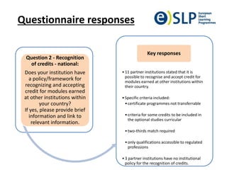 Questionnaire responses
Question 2 - Recognition
of credits - national:
Does your institution have
a policy/framework for
recognizing and accepting
credit for modules earned
at other institutions within
your country?
If yes, please provide brief
information and link to
relevant information.
•11 partner institutions stated that it is
possible to recognise and accept credit for
modules earned at other institutions within
their country.
•Specific criteria included:
•certificate programmes not transferrable
•criteria for some credits to be included in
the optional studies curricular
•two-thirds match required
•only qualifications accessible to regulated
professions
•3 partner institutions have no institutional
policy for the recognition of credits.
Key responses
 