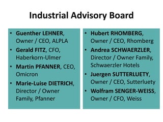 Industrial Advisory Board
• Guenther LEHNER,        • Hubert RHOMBERG,
  Owner / CEO, ALPLA        Owner / CEO, Rhomberg
• Gerald FITZ, CFO,       • Andrea SCHWAERZLER,
  Haberkorn-Ulmer           Director / Owner Family,
• Martin PFANNER, CEO,      Schwaerzler Hotels
  Omicron                 • Juergen SUTTERLUETY,
• Marie-Luise DIETRICH,     Owner / CEO, Sutterluety
  Director / Owner        • Wolfram SENGER-WEISS,
  Family, Pfanner           Owner / CFO, Weiss
 