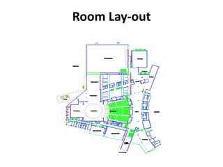 Room Lay-out
 
