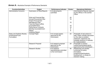 Performance Elements And Standards Mandatory Example.pdf Annex A - Performance Standards for Project Management | PDF