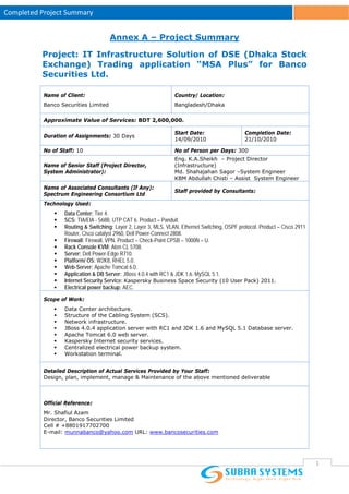 Completed Project Summary


                                      Annex A – Project Summary

          Project: IT Infrastructure Solution of DSE (Dhaka Stock
          Exchange) Trading application “MSA Plus” for Banco
          Securities Ltd.

           Name of Client:                                        Country/ Location:
           Banco Securities Limited                               Bangladesh/Dhaka

           Approximate Value of Services: BDT 2,600,000.

                                                                  Start Date:                    Completion Date:
           Duration of Assignments: 30 Days
                                                                  14/09/2010                     21/10/2010

           No of Staff: 10                                        No of Person per Days: 300
                                                                  Eng. K.A.Sheikh – Project Director
           Name of Senior Staff (Project Director,                (Infrastructure)
           System Administrator):                                 Md. Shahajahan Sagor –System Engineer
                                                                  KBM Abdullah Chisti – Assist System Engineer
           Name of Associated Consultants (If Any):
                                                                  Staff provided by Consultants:
           Spectrum Engineering Consortium Ltd
           Technology Used:
                   Data Center: Tier 4.
                   SCS: TIA/EIA - 568B, UTP CAT 6. Product – Panduit.
                   Routing & Switching: Layer 2, Layer 3, MLS, VLAN, Ethernet Switching, OSPF protocol. Product – Cisco 2911
                   Router, Cisco catalyst 2960, Dell Power-Connect 2808.
                   Firewall: Firewall, VPN. Product – Check-Point CPSB – 1000N – U.
                   Rack Console KVM: Aten CL 5708.
                   Server: Dell Power-Edge R710.
                   Platform/ OS: W2K8, RHEL 5.0.
                   Web-Server: Apache Tomcat 6.0.
                   Application & DB Server: JBoss 4.0.4 with RC1 & JDK 1.6. MySQL 5.1.
                   Internet Security Service: Kaspersky Business Space Security (10 User Pack) 2011.
                   Electrical power backup: AEC.

           Scope of Work:
                   Data Center architecture.
                   Structure of the Cabling System (SCS).
                   Network infrastructure.
                   JBoss 4.0.4 application server with RC1 and JDK 1.6 and MySQL 5.1 Database server.
                   Apache Tomcat 6.0 web server.
                   Kaspersky Internet security services.
                   Centralized electrical power backup system.
                   Workstation terminal.


           Detailed Description of Actual Services Provided by Your Staff:
           Design, plan, implement, manage & Maintenance of the above mentioned deliverable



           Official Reference:
           Mr. Shafiul Azam
           Director, Banco Securities Limited
           Cell # +8801917702700
           E-mail: munnabanco@yahoo.com URL: www.bancosecurities.com




                                                                                                                               1
 