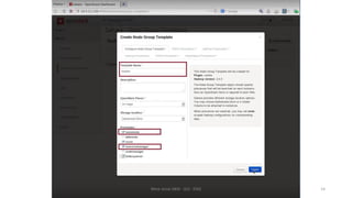 Mme Amal ABID - GI3 - ENIS 14
 