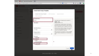 Mme Amal ABID - GI3 - ENIS 15
 