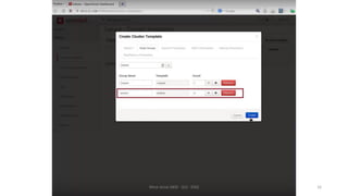 Mme Amal ABID - GI3 - ENIS 16
 