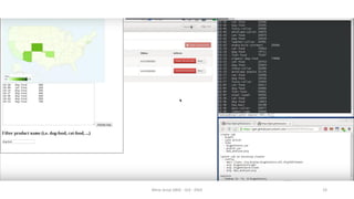 Mme Amal ABID - GI3 - ENIS 19
 