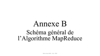 Annexe B
Schéma général de
l’Algorithme MapReduce
Mme Amal ABID - GI3 - ENIS
 