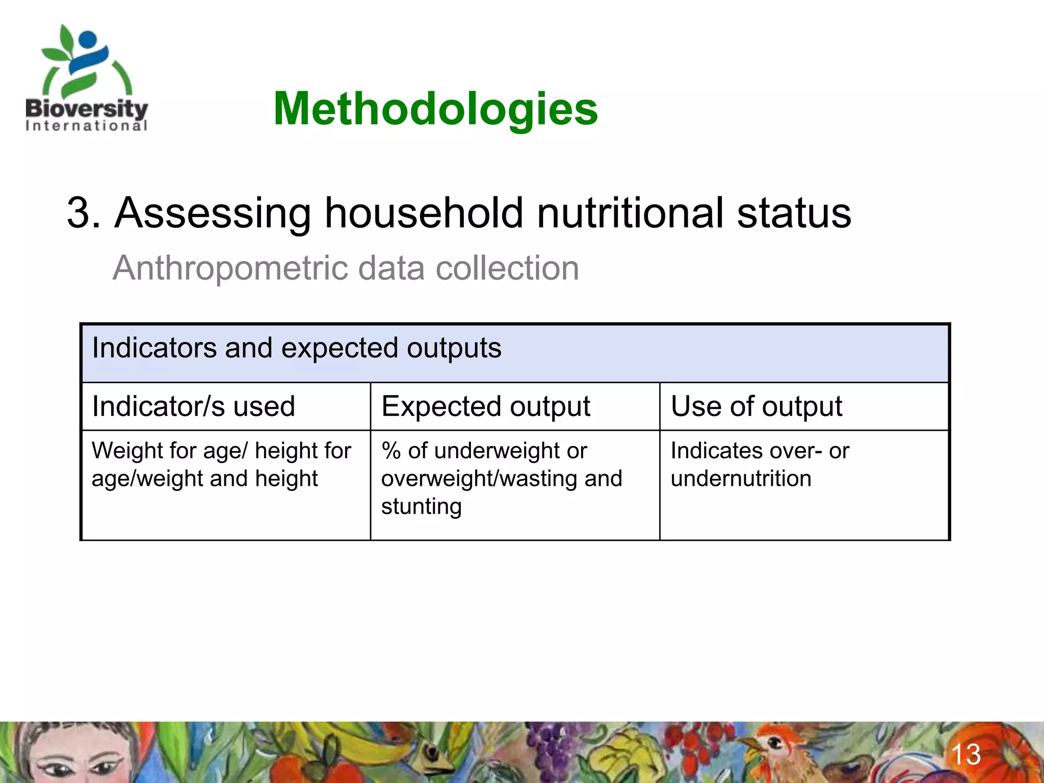 Methodologies

3. Assessing household nutritional status
   Anthropometric data collection

 Indicators and expected outputs

 Indicator/s used             Expected output          Use of output
 Weight for age/ height for   % of underweight or      Indicates over- or
 age/weight and height        overweight/wasting and   undernutrition
                              stunting




                                                                            13
 