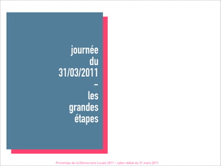 journée
          du
 31/03/2011
           -
         les
    grandes
     étapes


Printemps de la Démocratie Locale 2011 - cyber-débat du 31 mars 2011
 