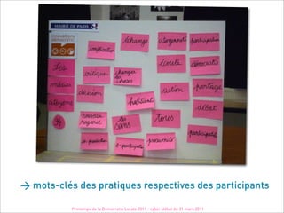 > mots-clés des pratiques respectives des participants

           Printemps de la Démocratie Locale 2011 - cyber-débat du 31 mars 2011
 