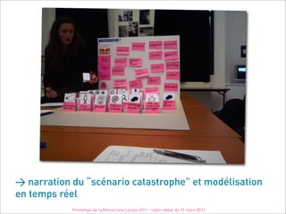 > narration du “scénario catastrophe” et modélisation
en temps réel
            Printemps de la Démocratie Locale 2011 - cyber-débat du 31 mars 2011
 